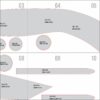 Prop Pattern: Gaara's Sand Gourd from Naruto – Digital Blueprint for DIY Cosplay Prop