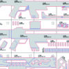 Rapi Weapon 2 Prop Pattern: Rapi Gun from Nikke – Digital Blueprint for DIY Cosplay Prop